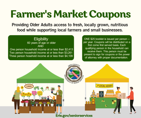 farmer's market coupons illustration