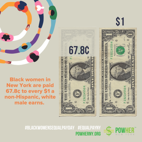 Black Womens Equal Pay Day Fact Sheet 
