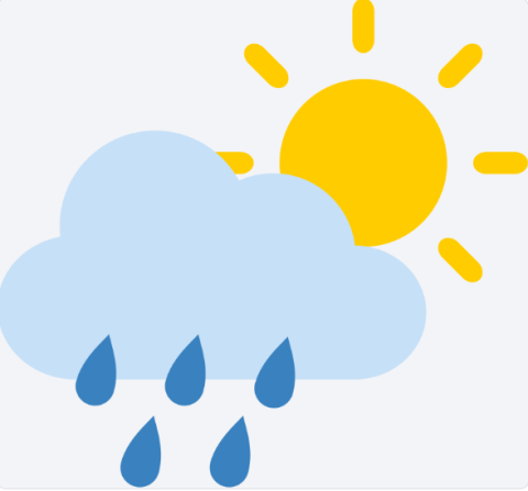 Blue cloud with dark blue rain drops falling from it with a yellow sun with rays behind it 