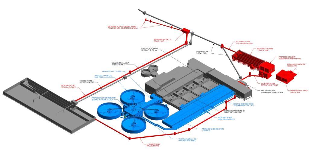 diagram of Southtowns plant expansion