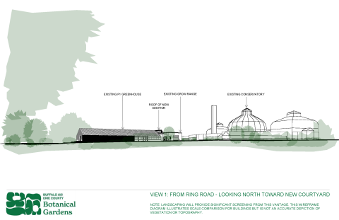 3d image view 1 - view of existing and prosed building from Park road, looking northeast