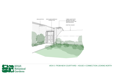 3d image view 3 - view of proposed courtyard and expansion connection to conservatory looking north