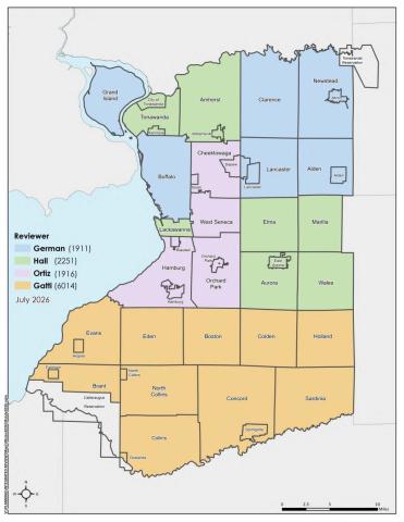 July 2026 County Planner Assignments