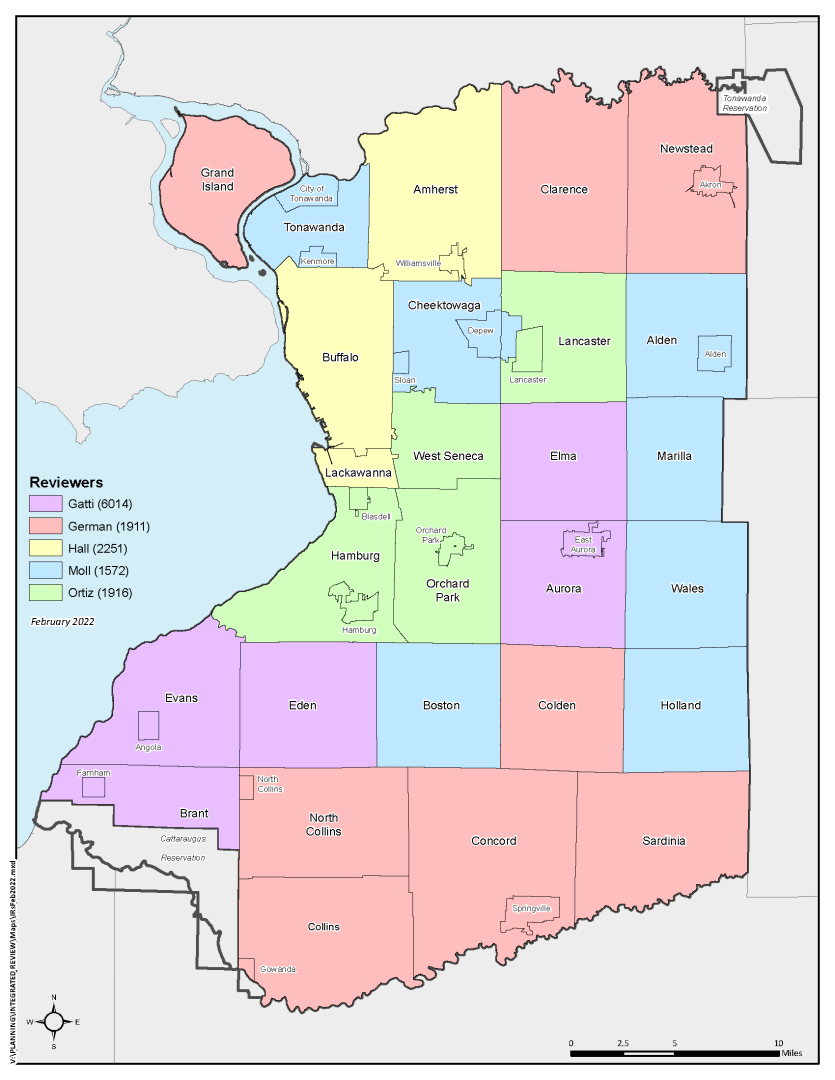 County Planner Municipality Assignments