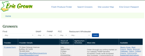 search by grower