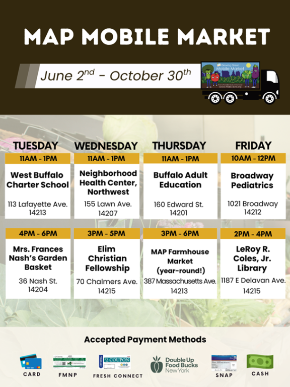 graphic depicting mobile market times and locations