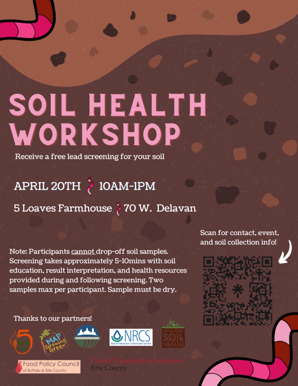 Free Lead screening for soil 4/20/2024 10am-1pm 5 Loaves Farmhouse 70 West Delevan Buffalo, NY 