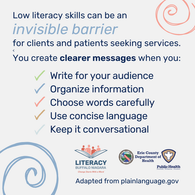 Health Literacy Graphic Best Practices
