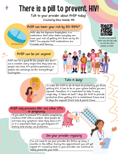 There is a pill to prevent HIV! Talk to your provider about PrEP today! Created by Elena Galindo, MD go to https://www.cdc.gov/hiv/prevention/prep.html for more information. 