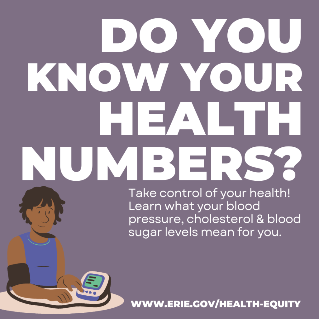 Title text "Do You Know Your Health Numbers? Take Control of your health! Learn what your blood pressure, cholesterol and blood sugar levels mean for you." In white font over lavender background with illustration of young man using a blood pressure device.