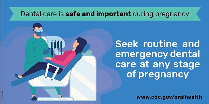 Person sitting in a dental chair while a dental worker stands nearby. The text says that dental care is safe and important during pregnancy. It also says you should get routine and emergency dental care at any stage of pregnancy. The web address www.cdc.gov/oralhealth is at the bottom.