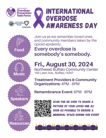 International Overdose Awareness Day