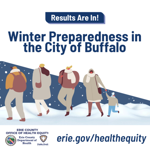 Square graphic with cartoon style people in winter clothing walking in snow