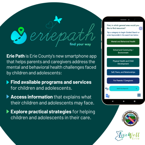 EriePath app screenshot of app appearance on a smart phone; Erie Path is Erie County’s new smartphone app that helps parents and caregivers address the mental and behavioral health challenges faced by children and adolescents