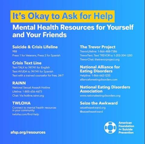 Listing of mental health resources for yourself and friends, all available at afsp.org/resources