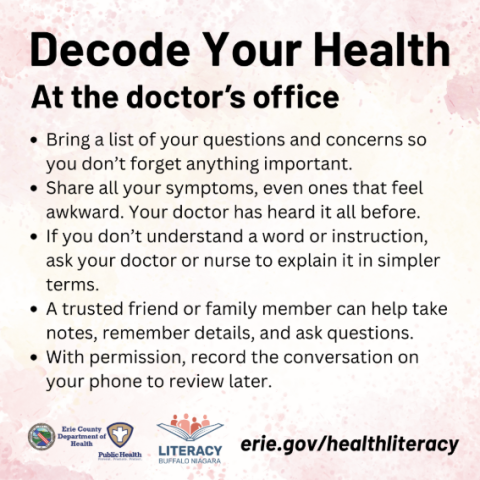 Decode your health at the doctor's office with tips like bringing a list of questions, sharing all symptoms, asking for clarification, and having a trusted friend with you