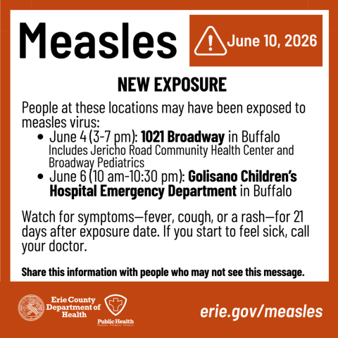 June 10, 2026, New measles exposure June 4 (3-7 pm): 1021 Broadway in Buffalo           Includes Jericho Road Community Health Center and                 Broadway Pediatrics June 6 (10 am-10:30 pm): Golisano Children’s Hospital Emergency Department in Buffalo. Watch for symptoms—fever, cough, or a rash—for the next 21 days. If you start to feel sick, call your doctor.  Share this information with people who may not see this message.