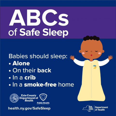 ALT: Infant wrapped in a blanket-style onesie with arms outstretched with text, ABCs of Safe Sleep, babies should sleep Alone, on their Back, in a Crib, in a Smoke-free home with URL, health.ny.gov/safesleep