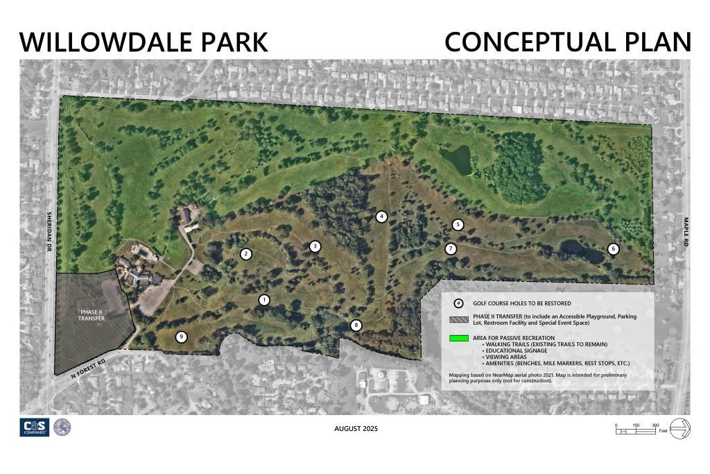Conceptual Plan for Willowdale Park, August 2025