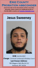 Sweeney, Jesus