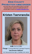 Tservranckx, Kristen