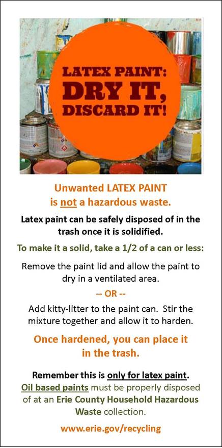 latex paint guide